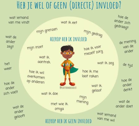 De 7 eigenschappen van Covey: dé samenvatting voor effectief leiderschap | Dare! - Brengt organisaties in beweging | Dare! Beweegt
