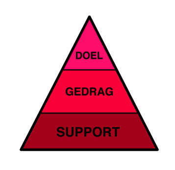Met de kakhakken in het zand! - Dare! - Brengt organisaties in beweging | Dare! Beweegt