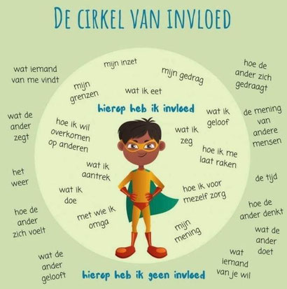 Verbeeldingsvrees - Dare! - Brengt organisaties in beweging | Dare! Beweegt