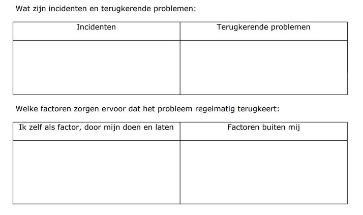 De honger naar beter - Dare! - Brengt organisaties in beweging | Dare! Beweegt