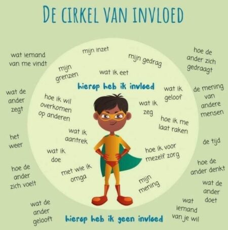 Meer invloed, minder gedoe - Dare! - Brengt organisaties in beweging | Dare! Beweegt