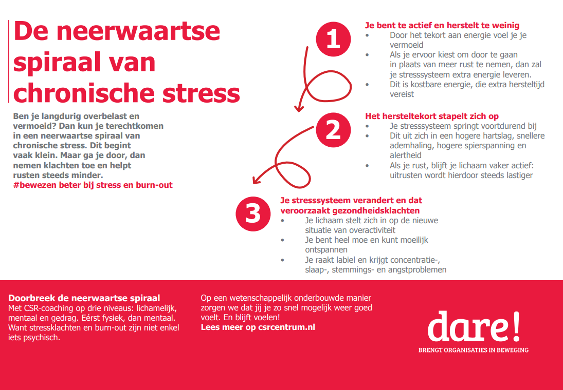 Ben je langdurig overbelast en vermoeid? - Dare! - Brengt organisaties in beweging | Dare! Beweegt