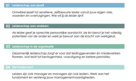 Knopen doorhakken - Dare! - Brengt organisaties in beweging | Dare! Beweegt