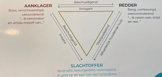 Brommerpech en onderhoud kost tijd | Dare! Beweegt