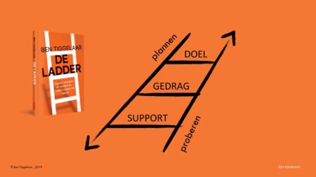 Blijf leren en struikelen | Dare! Beweegt